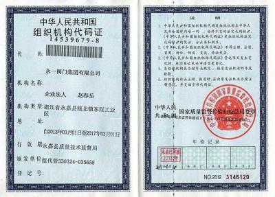 組織機構(gòu)代碼（正本）